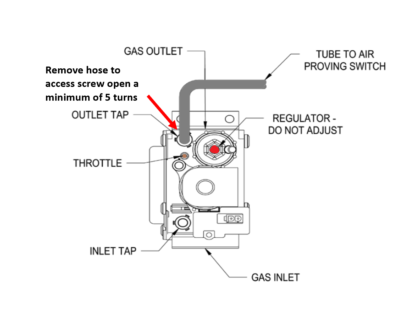 Soft Lockout 28 or 53 Interrupted Air Proving Switch Open Velocity