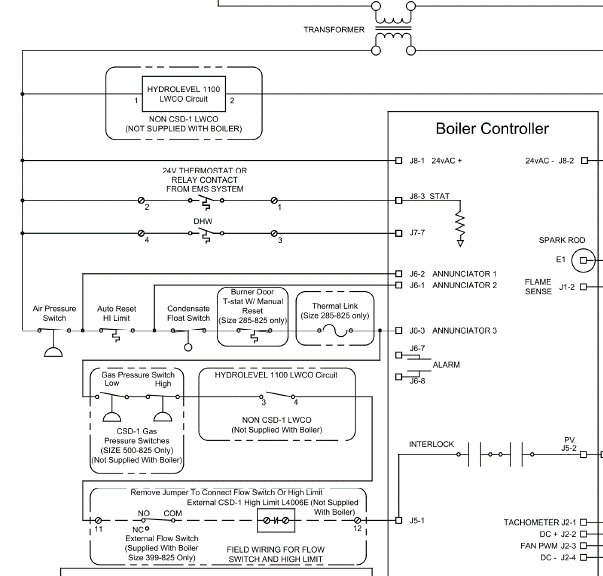 Soft Lockout 3(A) Boiler Safety Limit Open Velocity Boiler Works